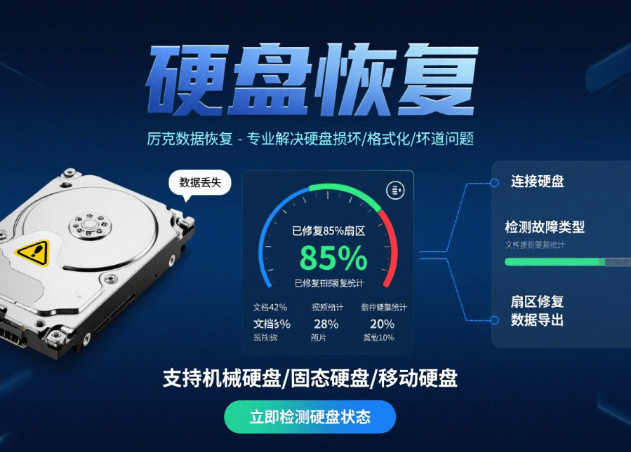 hard drive recovery guide