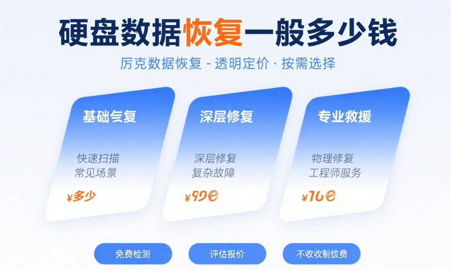 how much for recovering lost data from hard drive