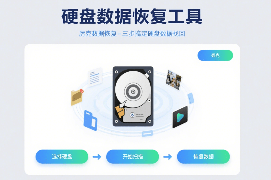 tool for recovering the deleted files from hard drive