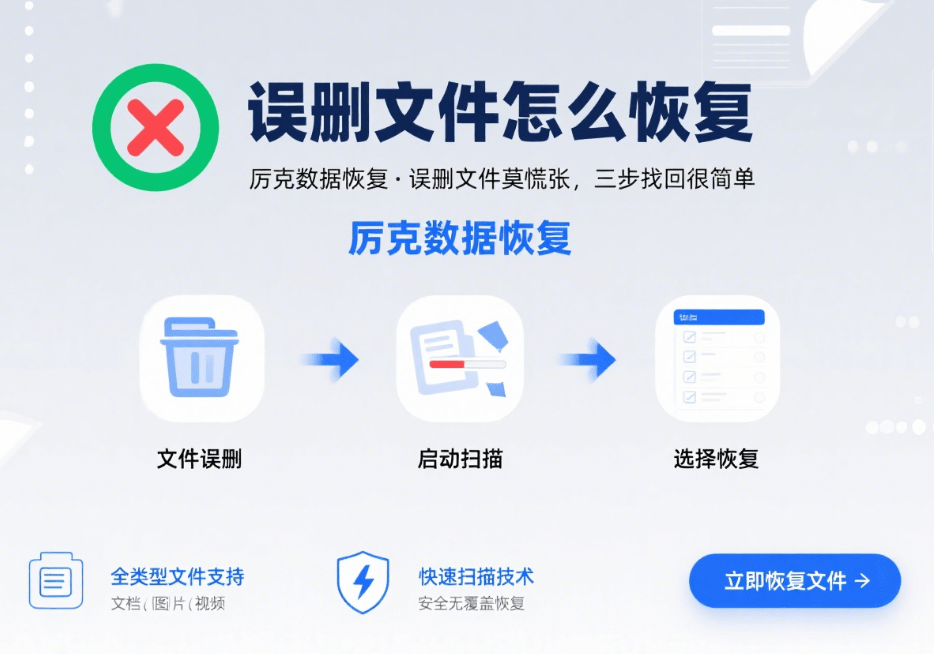 how to recover data by deleting accidenttlly