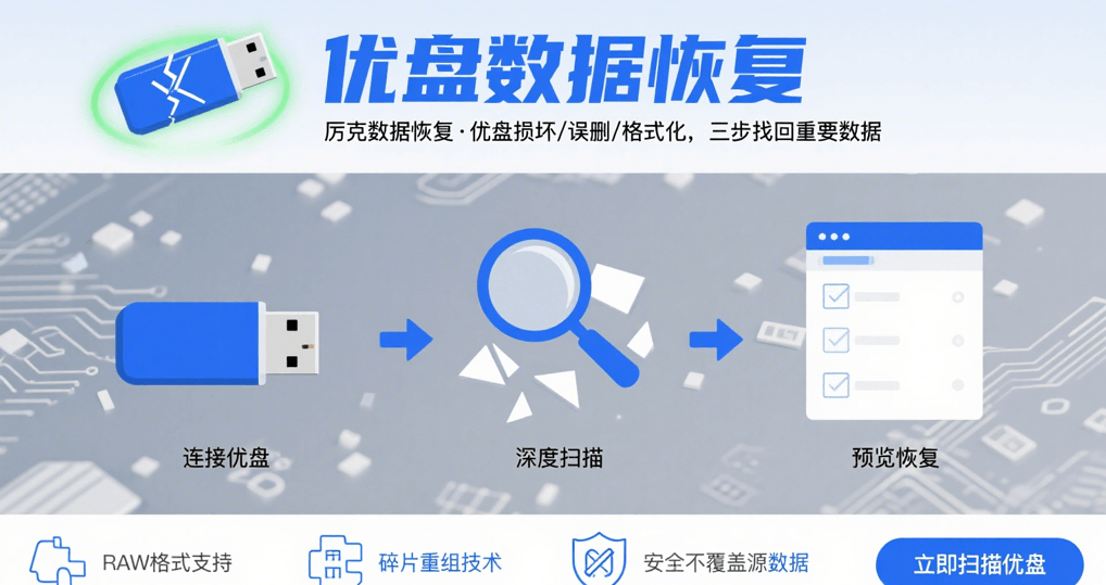 how to recover data from USB