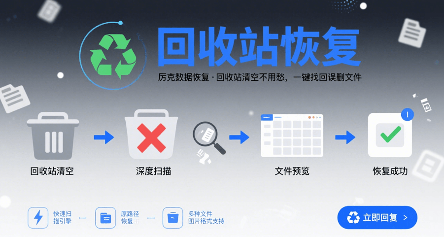 how to recover data from trash can