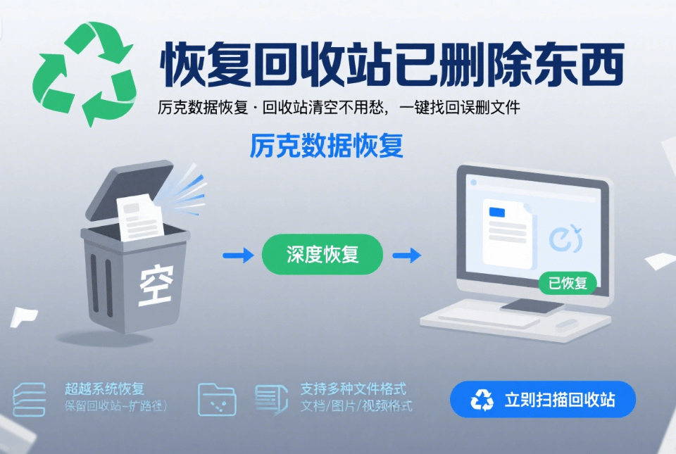 how to recover deleted data from trash can