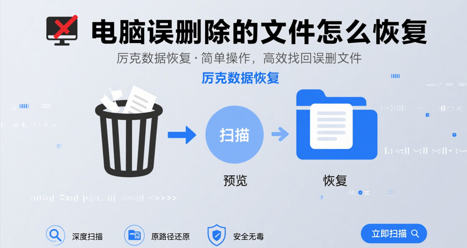 how to recover deleted data on computer