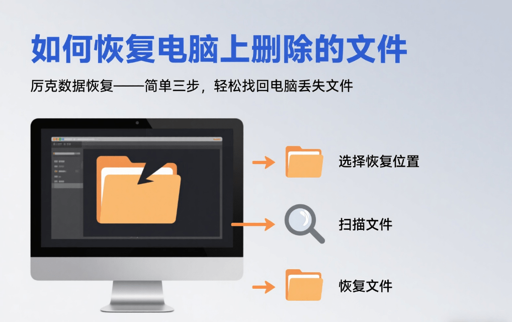 how to recover deleted file from computer