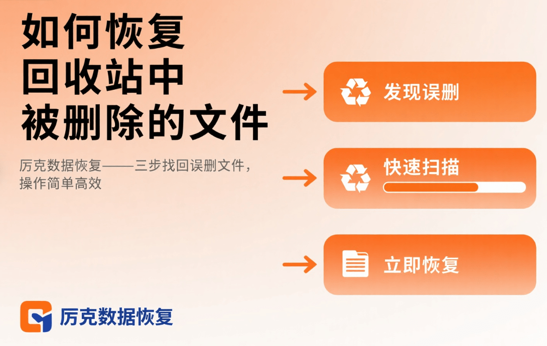 how to recover deleted files from trash can