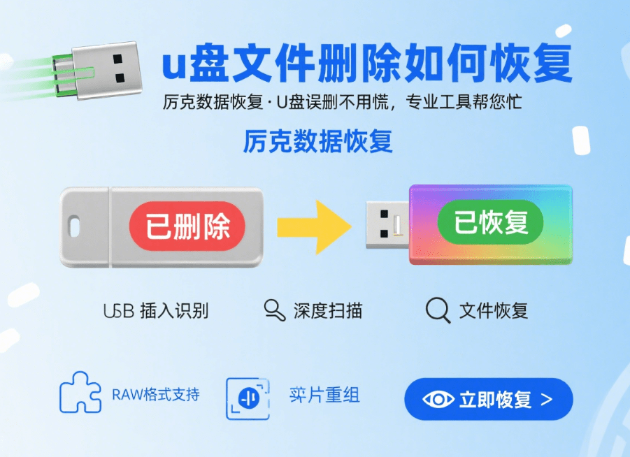 how to restore deleted files from USB