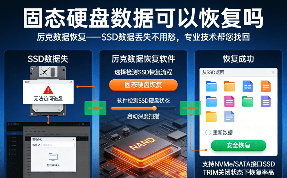 can data be recovered from solid hard drive