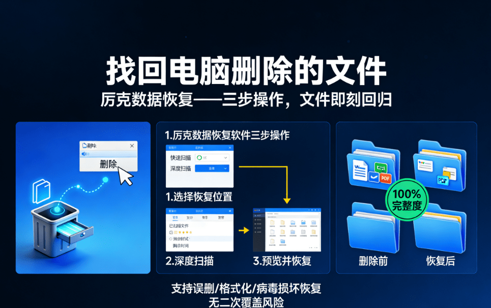 how to get back the deleted document from computer
