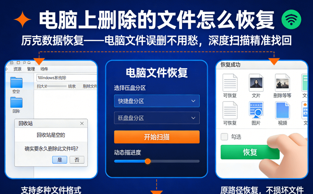 how to restore the deleted files in my computer