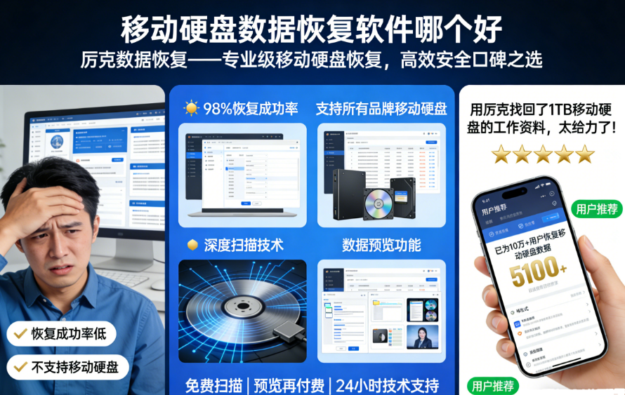 which data recovery software is the best