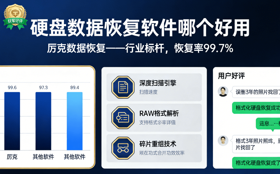 which hard disk data recovery software is the best