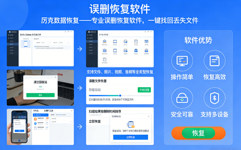 data recovery software for deleting accidently