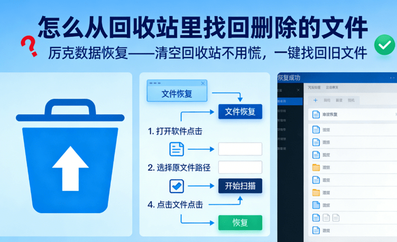 how to look back deleted files from trash can
